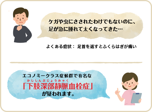 エコノミークラス症候群で有名な「下肢深部静脈血栓症」が疑われます。